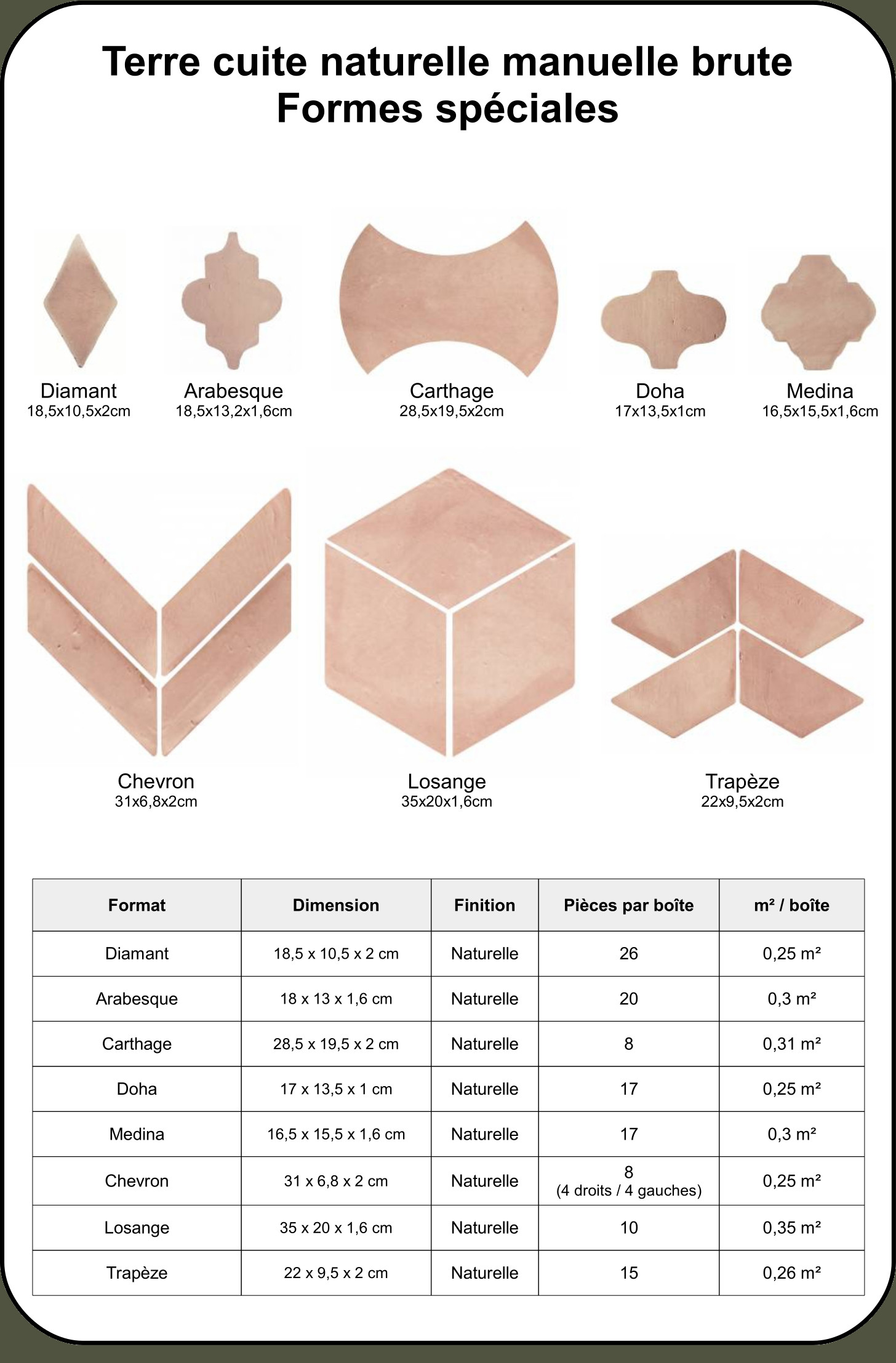 terre cuite manuelle naturelle brut - formes speciales descr.jpg