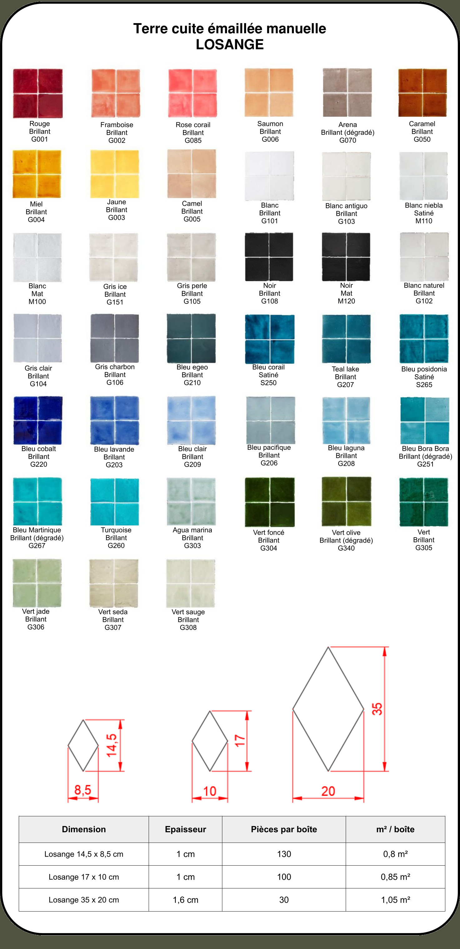 terre cuite emaillées carre et rectangle descr.jpg