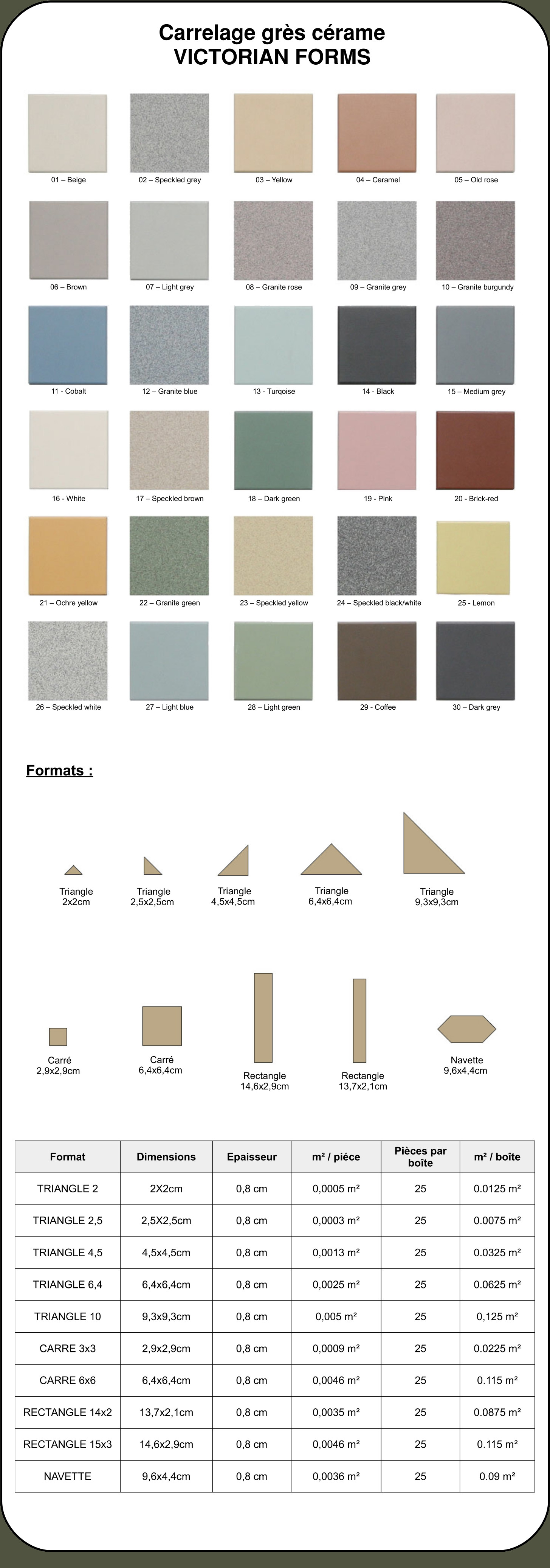 forms Special descr.jpg