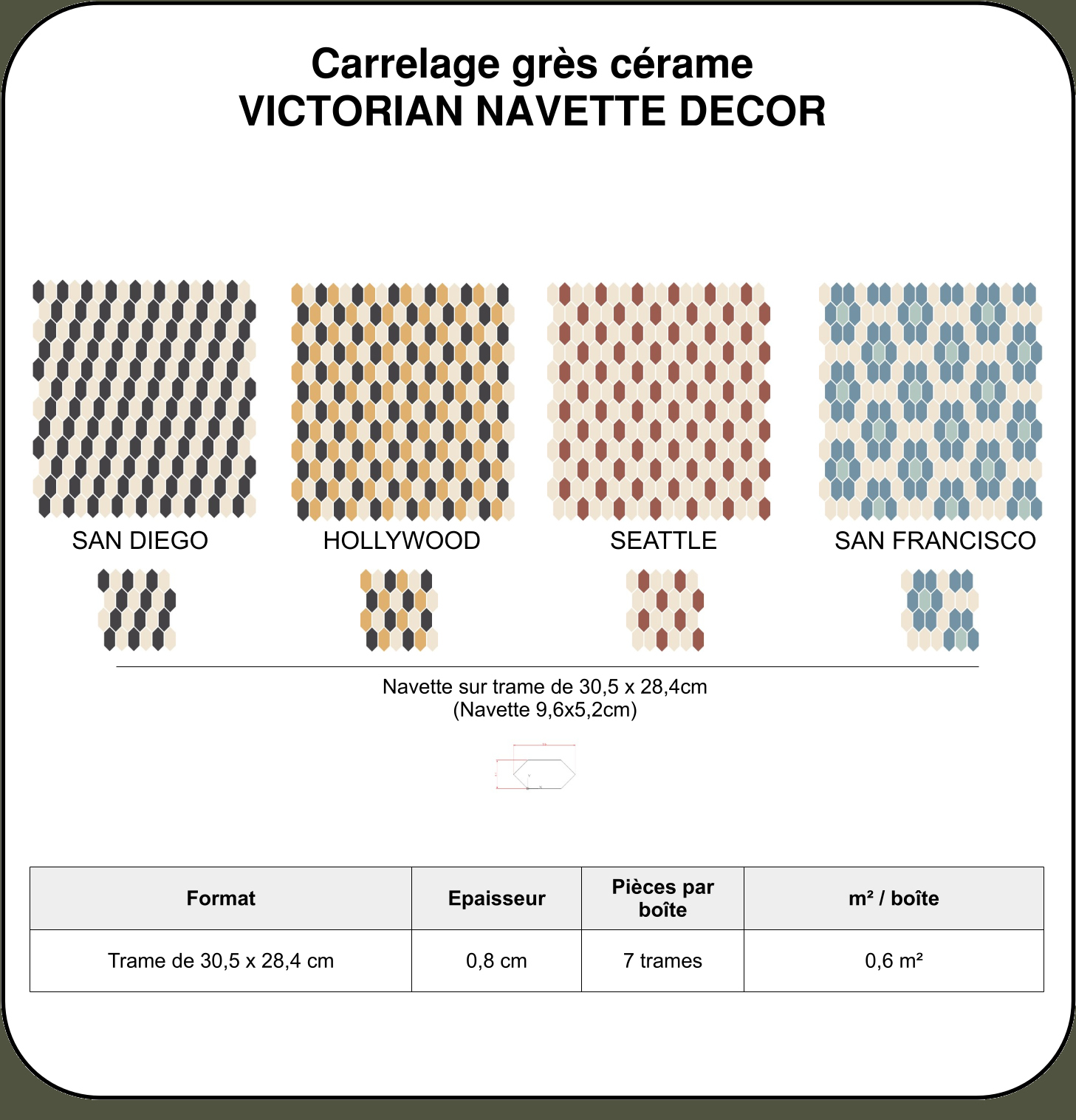 victorian navette DECOR descr.JPG