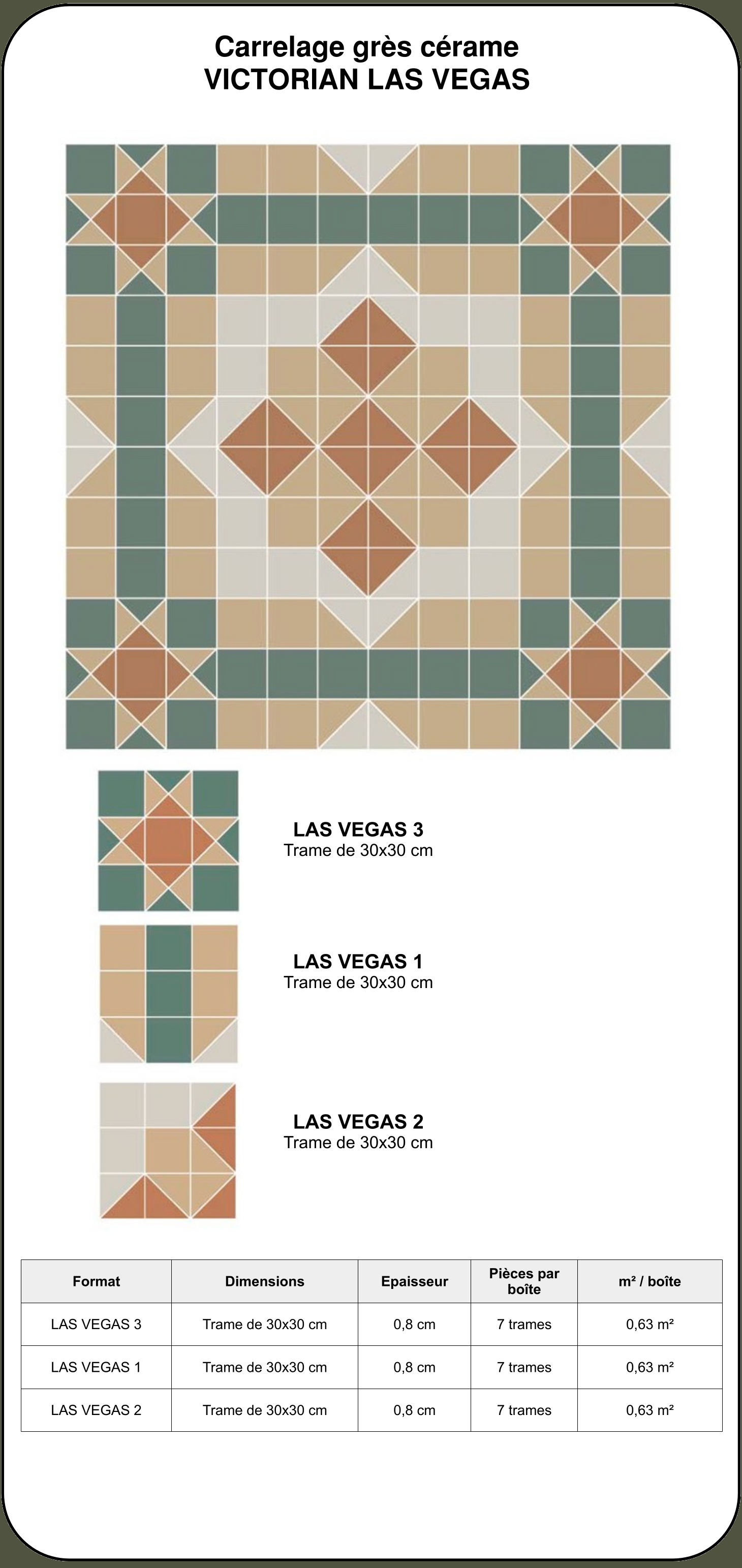 victorian LAS VEGAS.jpg
