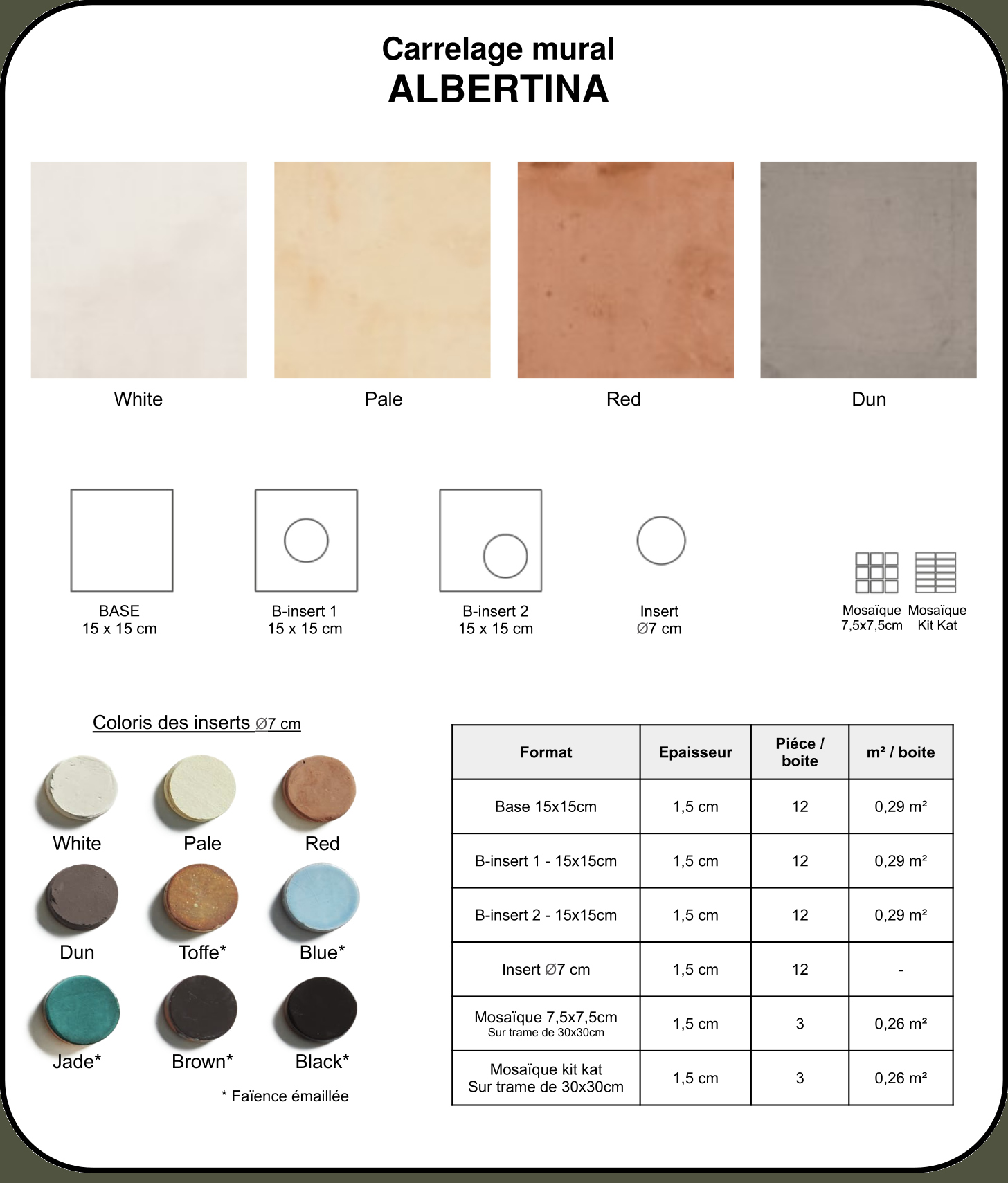 ALBERTINA descr.jpg