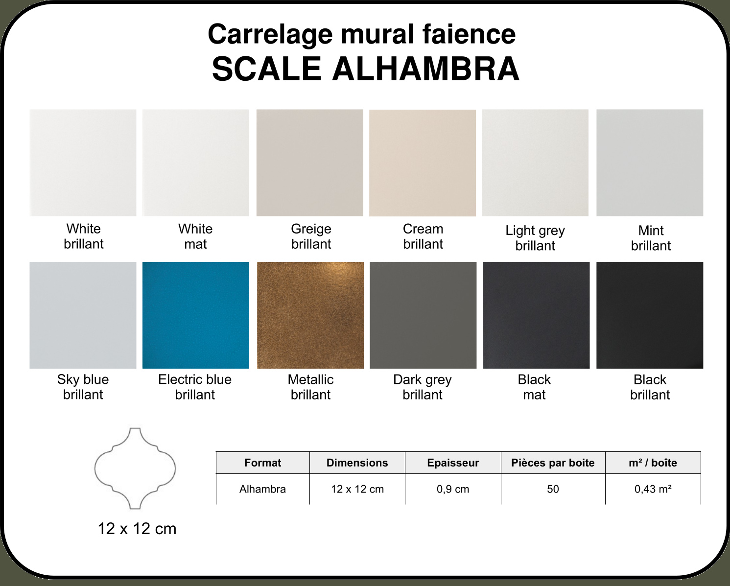 Scale alhambra descr.jpg