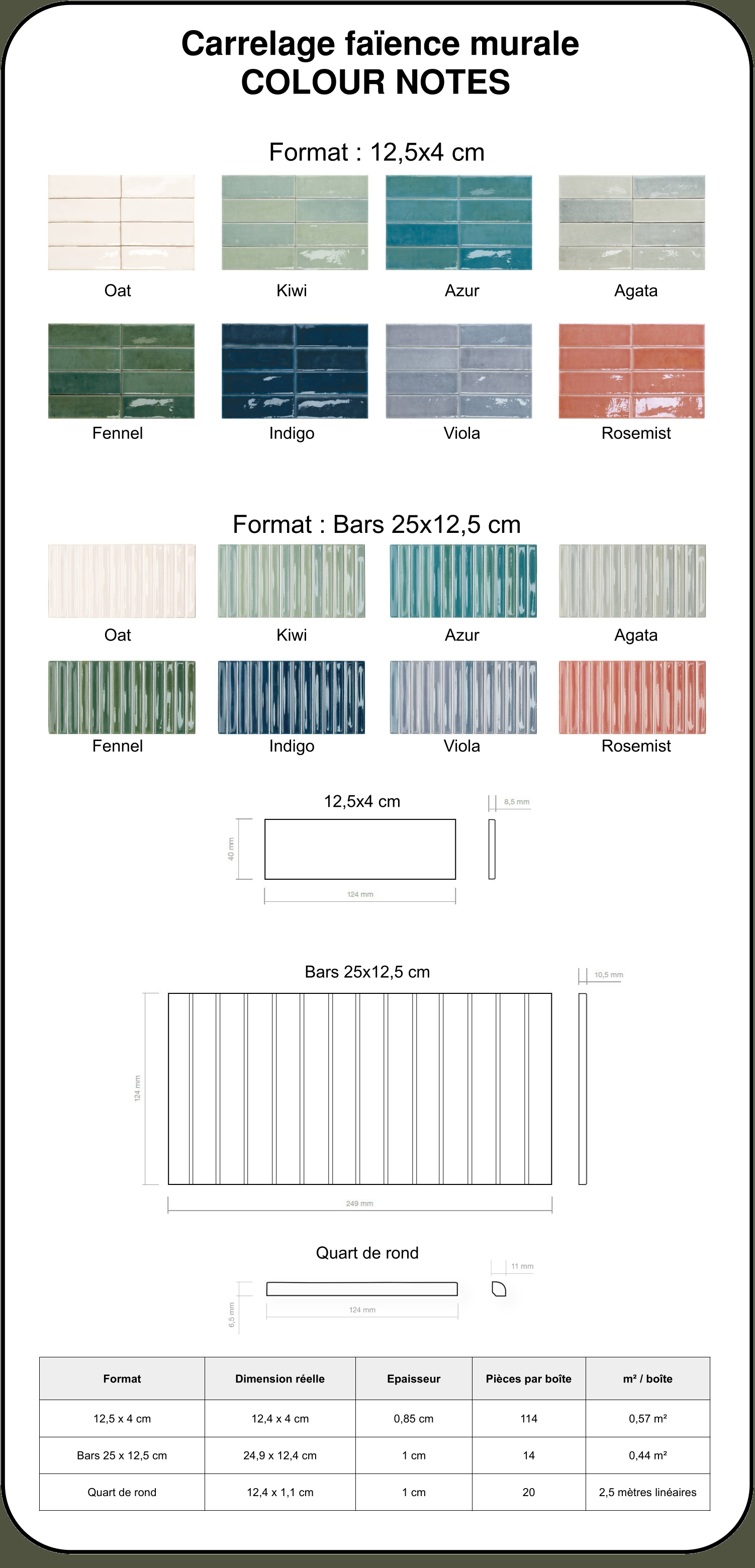 colour notes descr.jpg