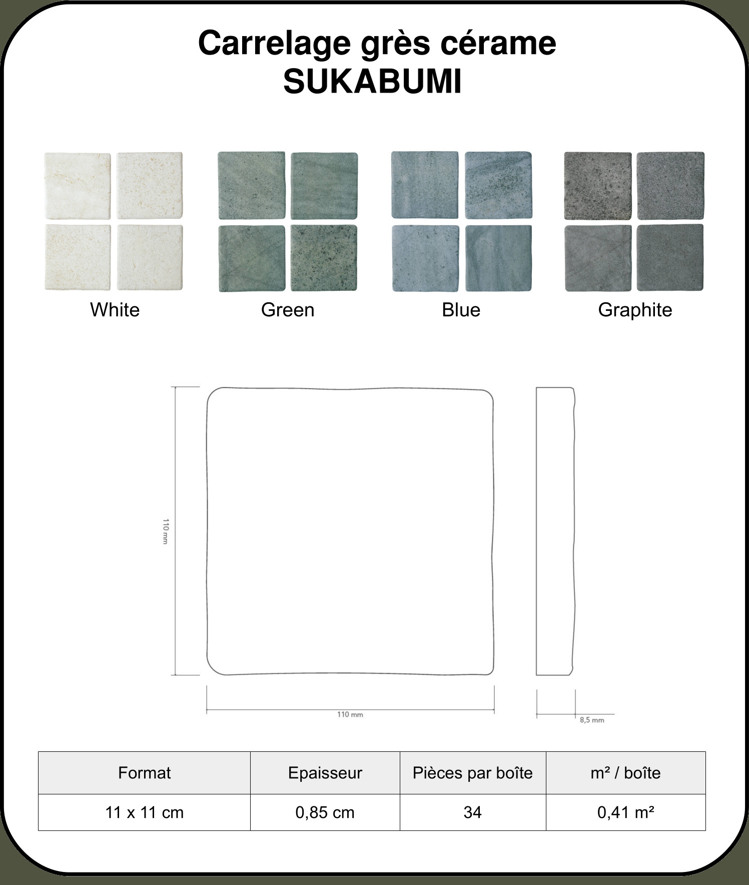 sukabumi descr.jpg