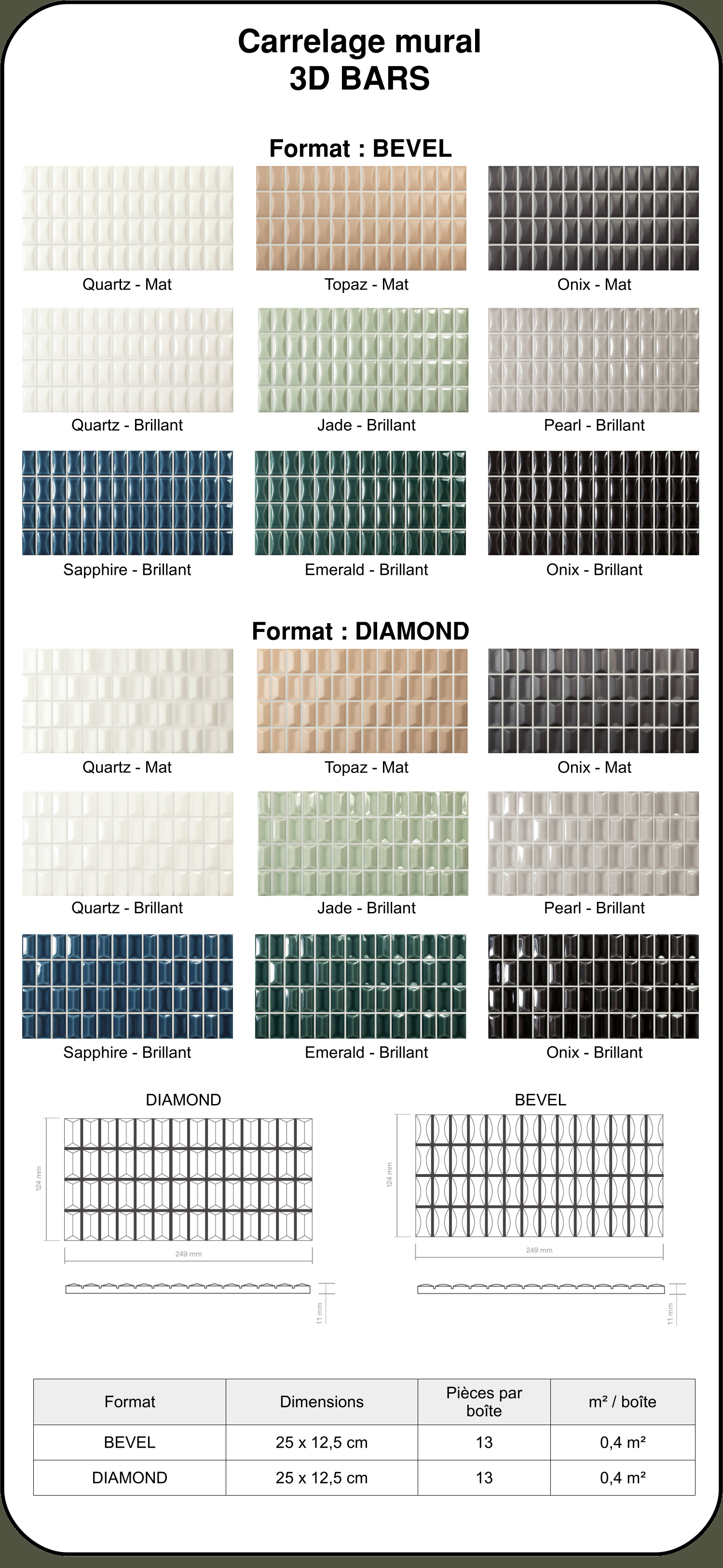 3D BARS descr.jpg