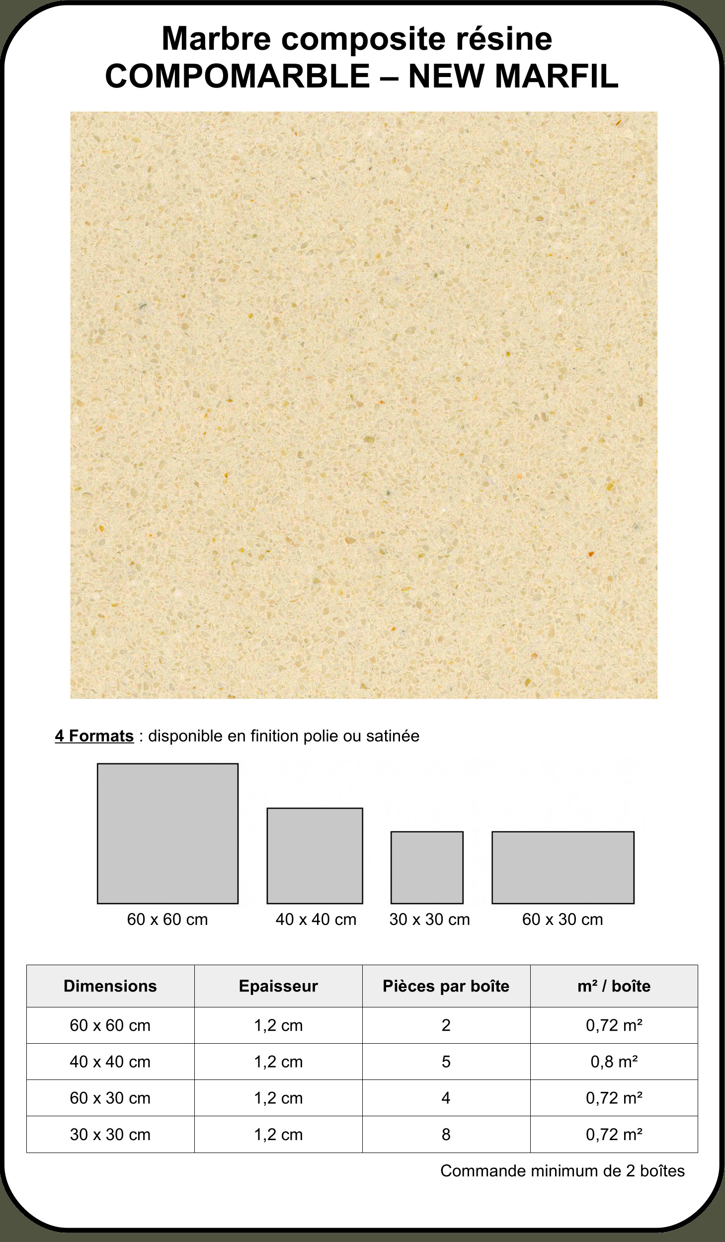 compo NEW MARFIL - descr.jpg