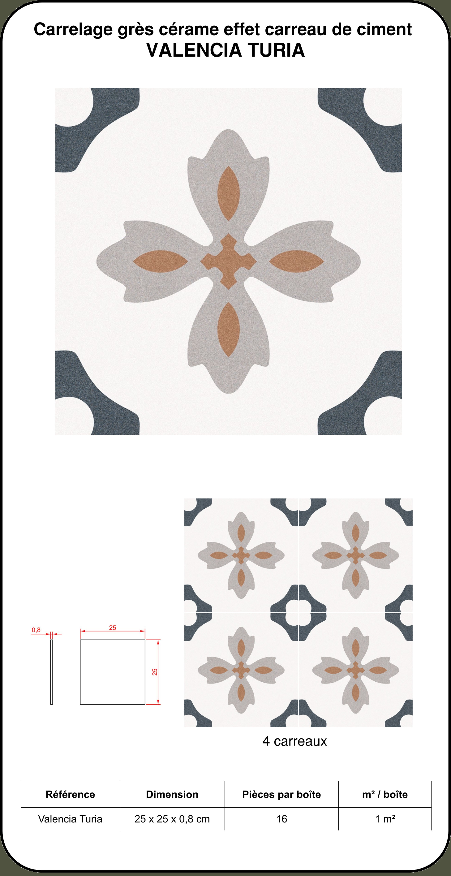 Fiche produit VALENCIA TURIA