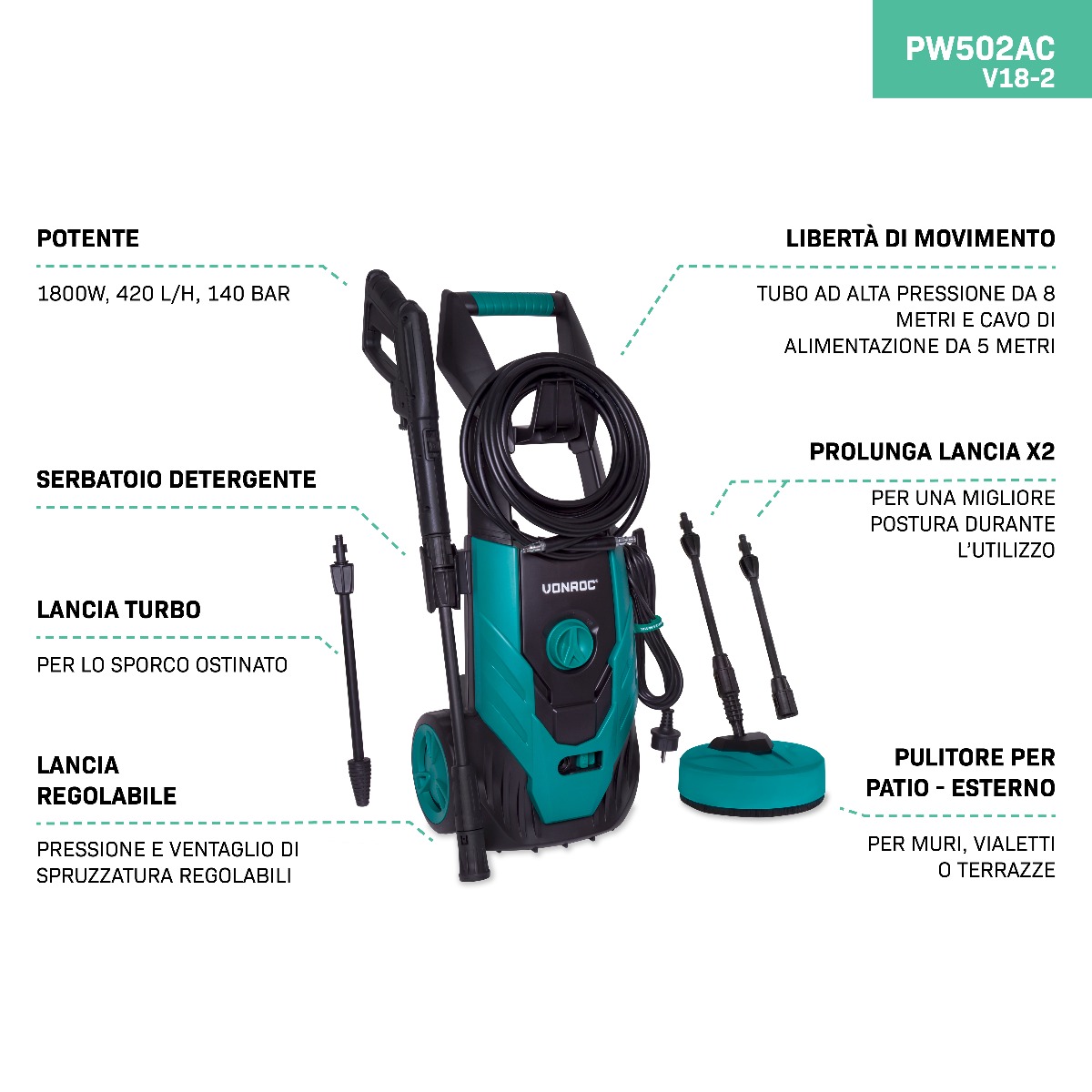 VONROC PW502AC Idropulitrice 1800W V18-2 - 140 bar - 420 l / h