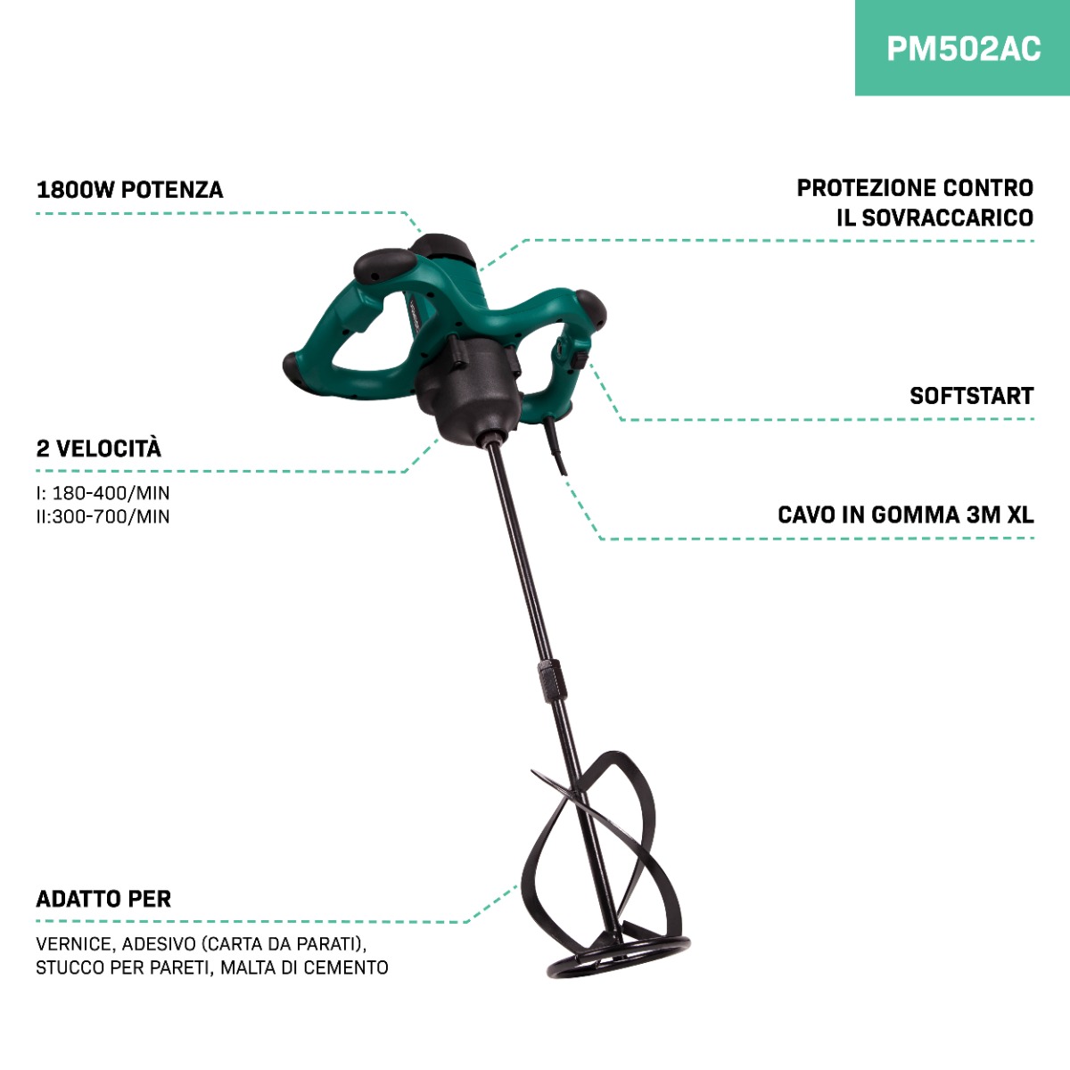 Miscelatore cemento 1800W. Velocità regolabile