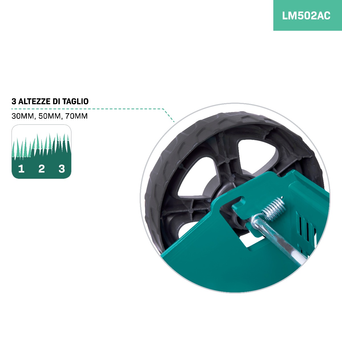 VONROC LM502AC Tagliaerba|Tosaerba Elettrico 1300W