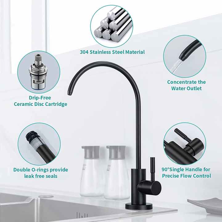 Faucet Image 3