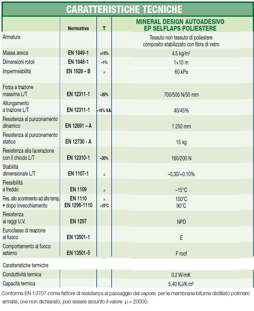 width=867