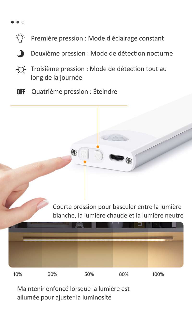 product presentation 4