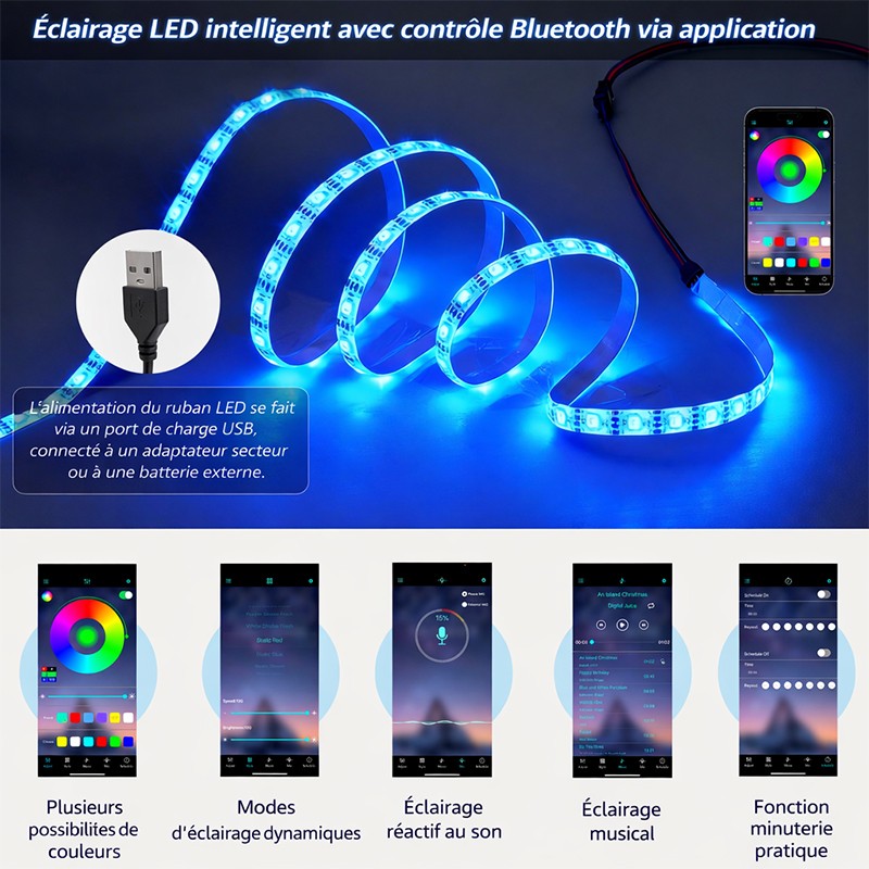 Éclairage LED du buffet