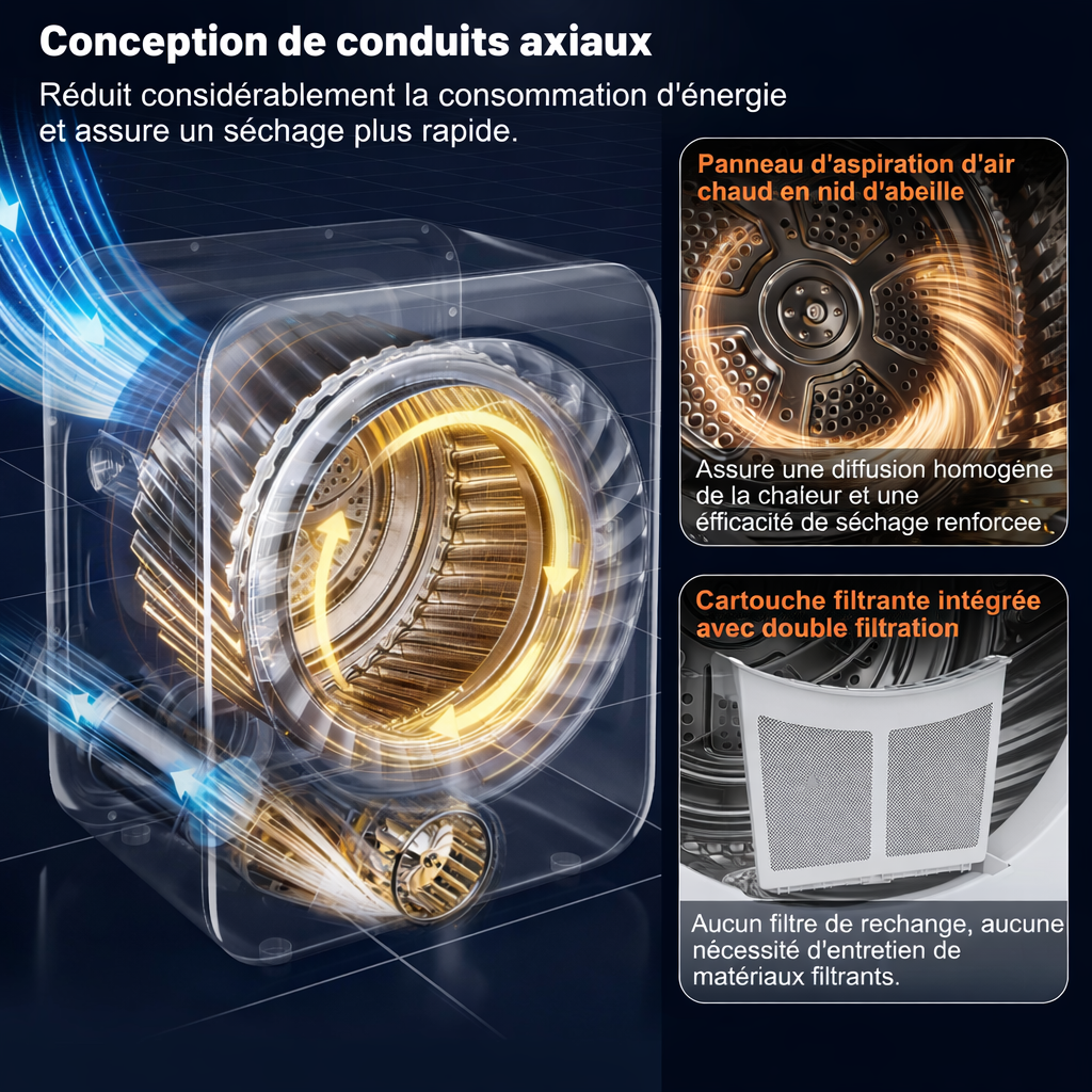 Dimensions et installation