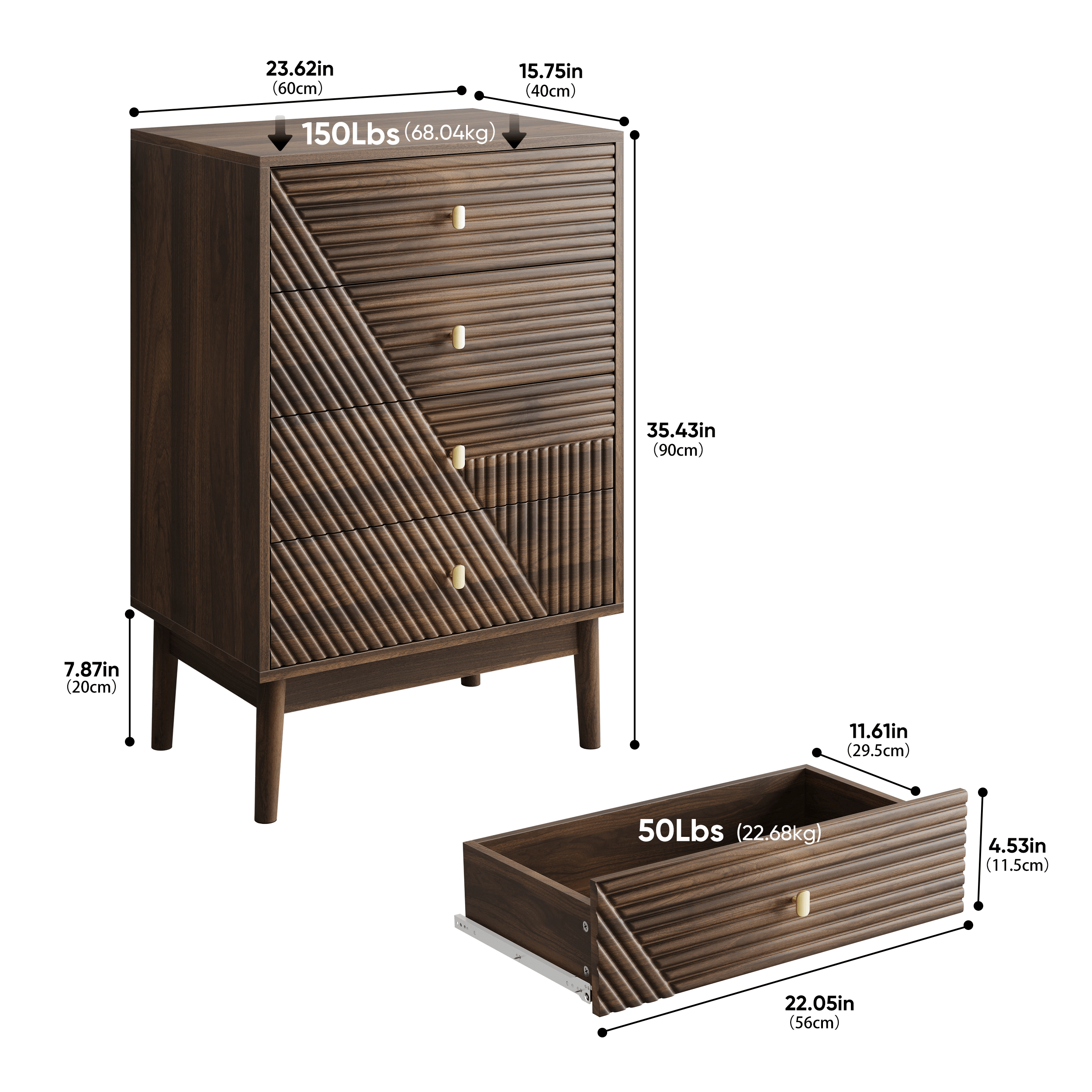 Utilisation dans chambre et salon