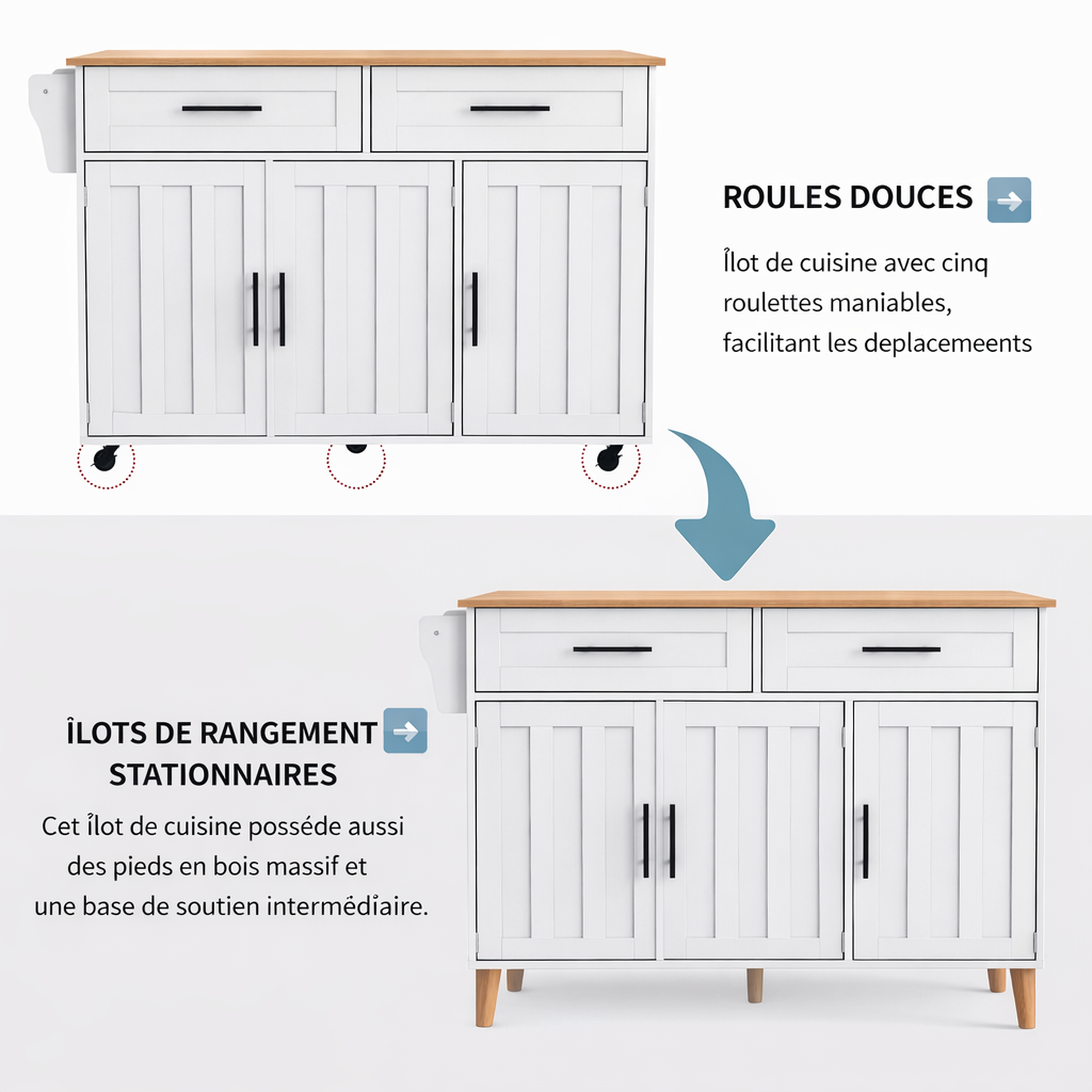 Utilisation en cuisine