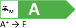 ErP