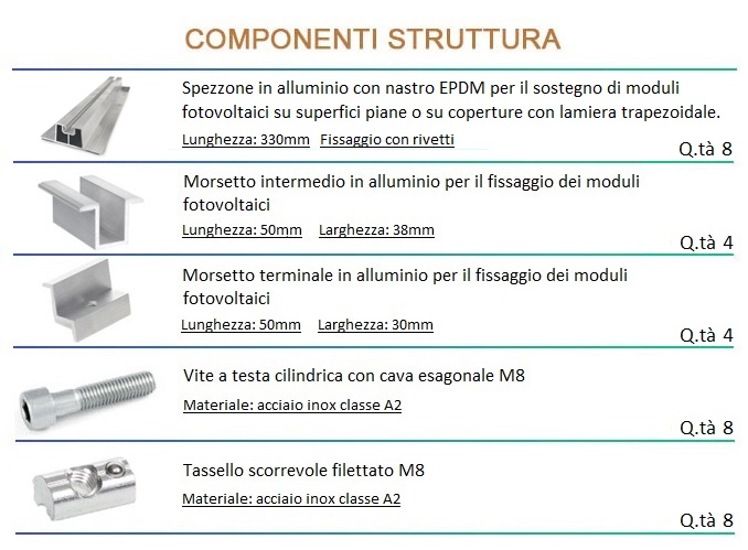 alternativa immagine