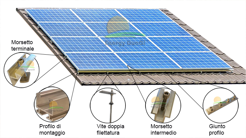 alternativa immagine