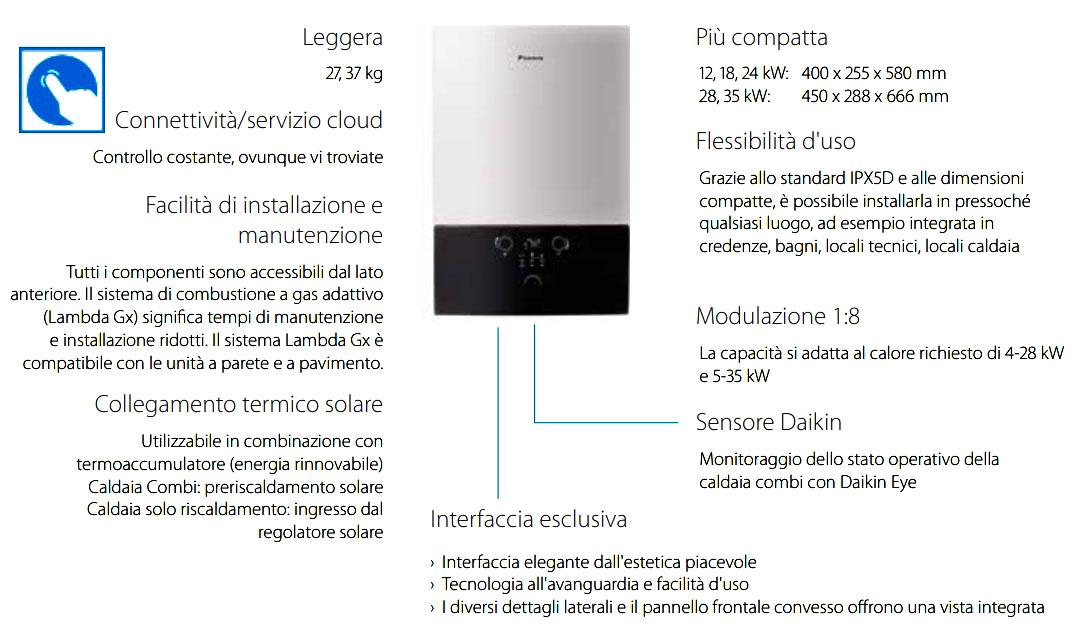 alternativa immagine