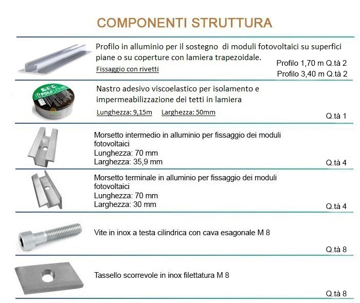 alternativa immagine