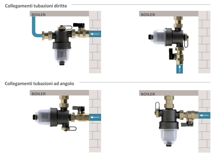Installazione Defangatore magnetico Jupiter