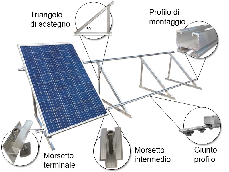 alternativa immagine