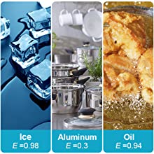 Thermomètre Infrarouge Laser MESTEK Pistolet IR Temperature Professionnel Sans Contact -50°C550°C Ecran LCD Réglable Alarme D'émissivité Affichage Cuisine Four Pizza Barbecue Congélateur Industrial -Promos Brico Forte Boutique AAHKMJXYDAFdJAOAIMEbOAchX Ni0V6kW5l0kMox3xvg R0DvPRj7S3idkGlihEjXF4=