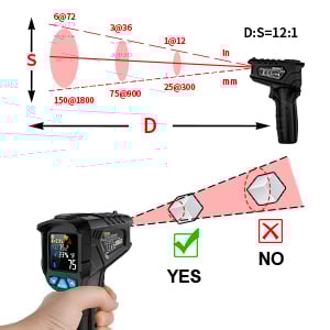 Thermomètre Infrarouge Laser MESTEK Pistolet IR Temperature Professionnel Sans Contact -50°C550°C Ecran LCD Réglable Alarme D'émissivité Affichage Cuisine Four Pizza Barbecue Congélateur Industrial -Promos Brico Forte Boutique AAHKMJXYDAFdJAOAIMEbOAchX Ni0V6kW5l0kMox3xvg