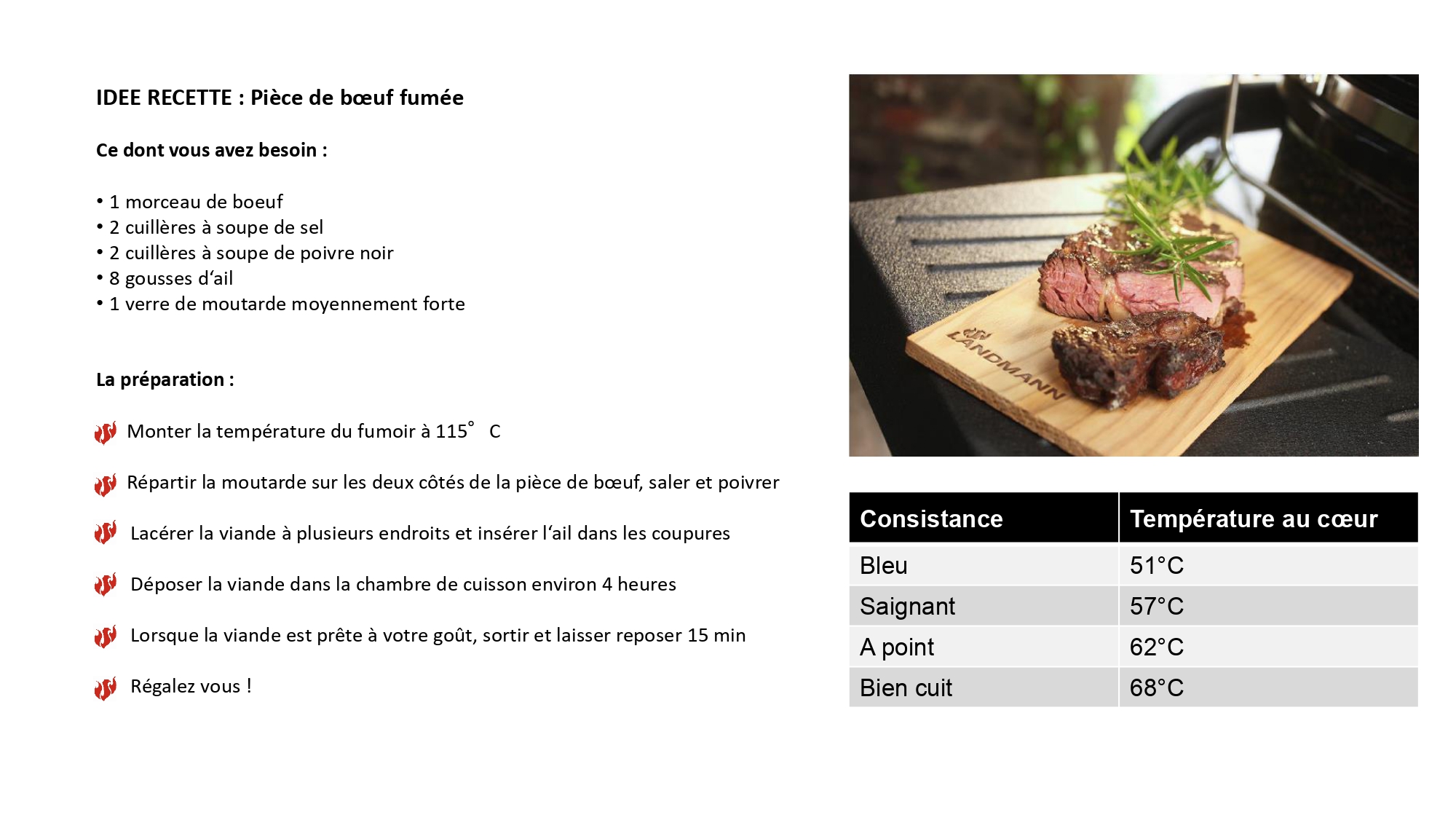 Landmann Barbecue Fumoir Tennesse 100 Grillchef 09453 -Jardin Calme Soldes Magasin AAHKMJXYDAFdJAOAIMEbOAchX Ni0V6kW5l0kMox3xvg bbemC4DdPum0O0p1jl6dge3UIo b1510qcchKiVvlfg