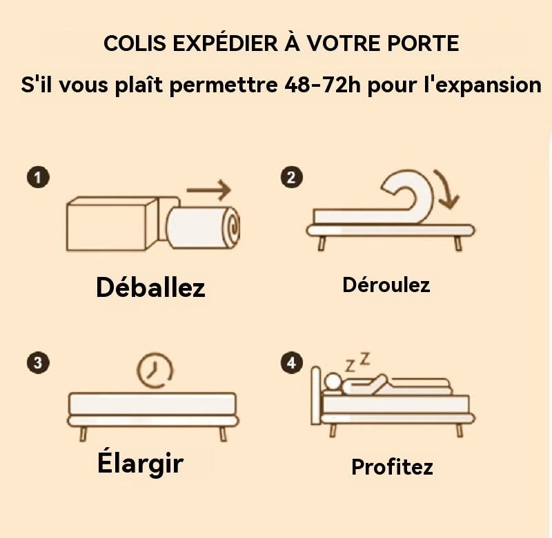 Matelas 90x190cm