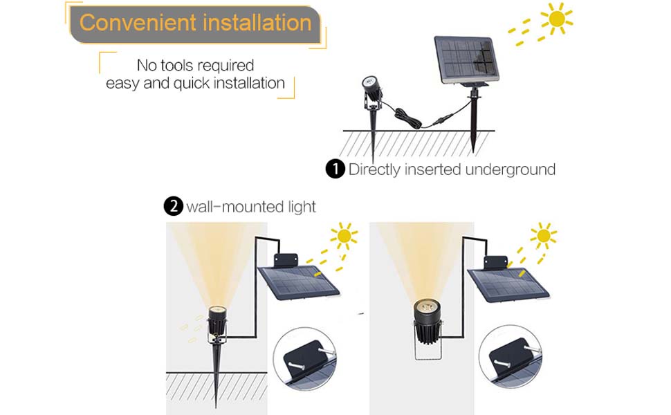 LED-Strahler mit Solarmodul