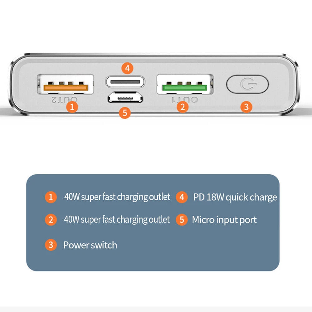 Vue détaillée powerbank