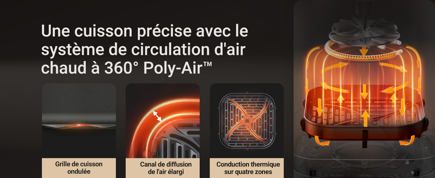 Friteuse AeroChef FD10 Pro Détails