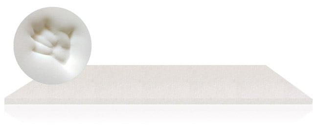 Profilo dell'interno del topper memory foam