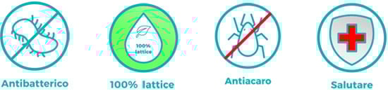 Caratteristiche lattice