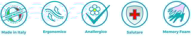 Caratteristiche del memory foam