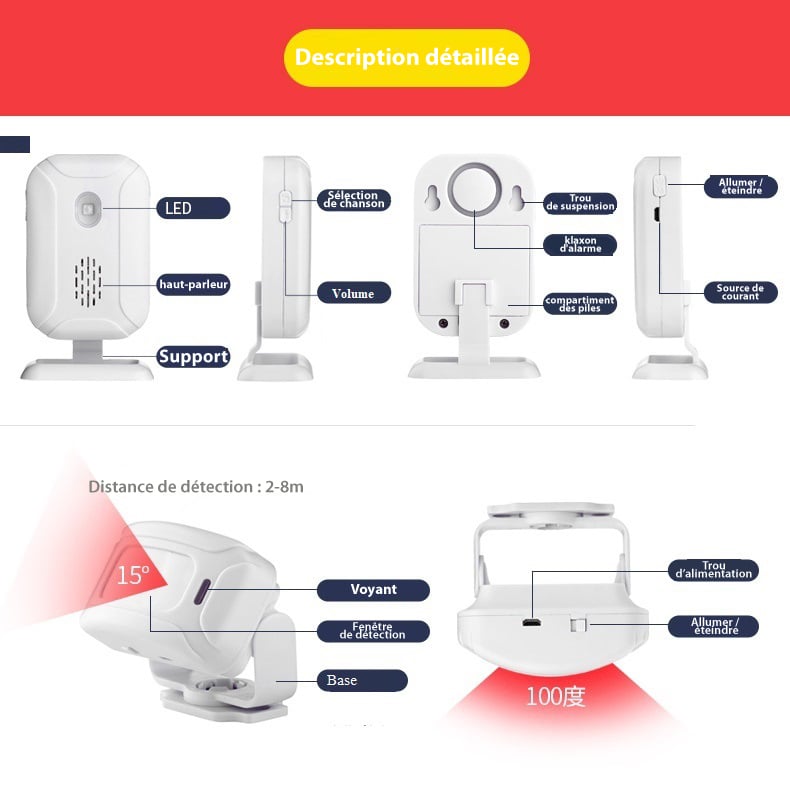 Capteurs de mouvement Récepteur