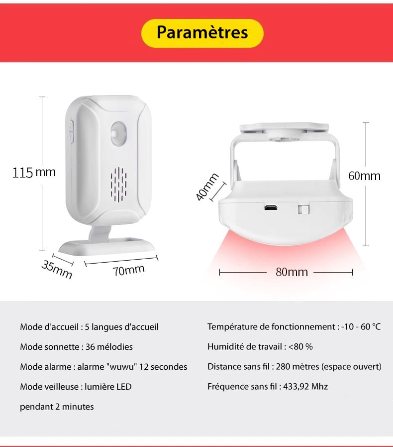 Capteurs de mouvement Récepteur