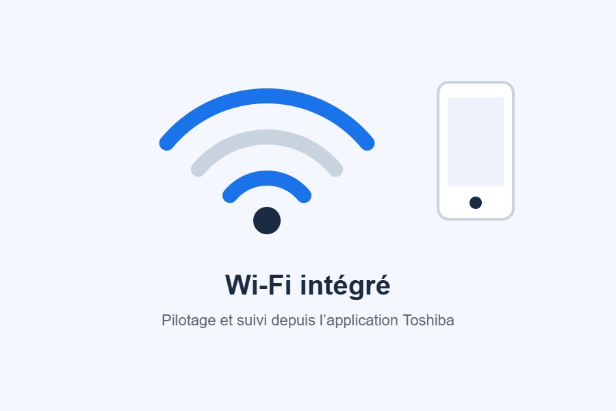 Purification et Wi-Fi style=