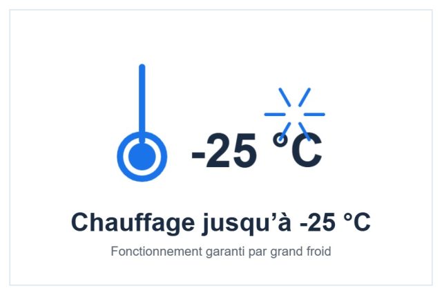 Chauffage garanti jusqu’à −25 °C du climatiseur AUX C+++ style=