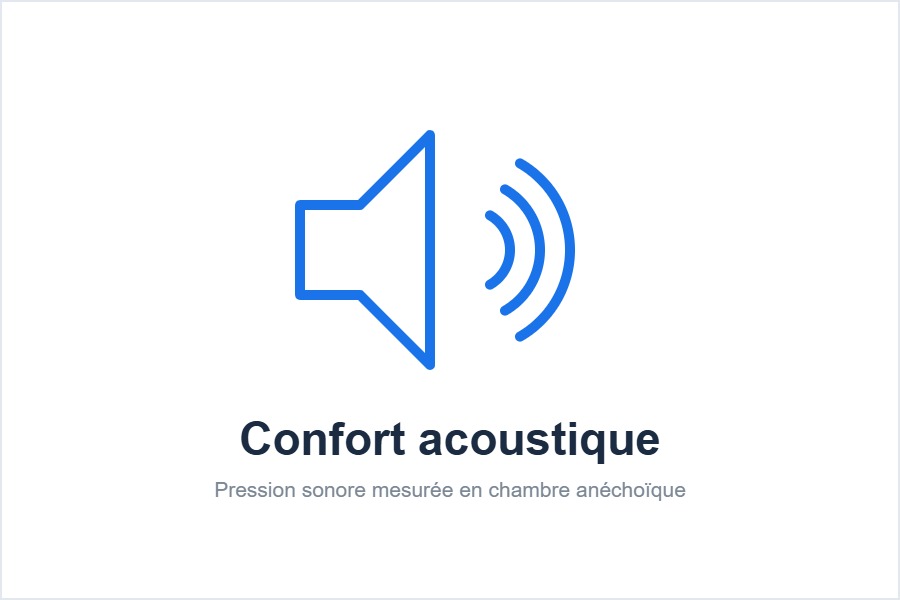 Niveau sonore de la pompe à chaleur Daikin Altherma 3 R style=