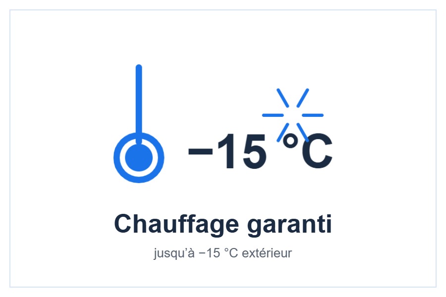 Chauffage garanti jusqu’à −15 °C style=