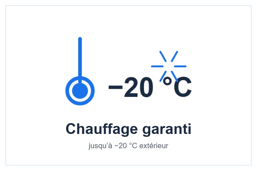 Chauffage garanti jusqu’à −20 °C style=