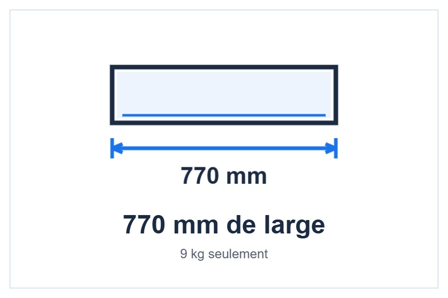 Unité intérieure Daikin FTXA50CW style=