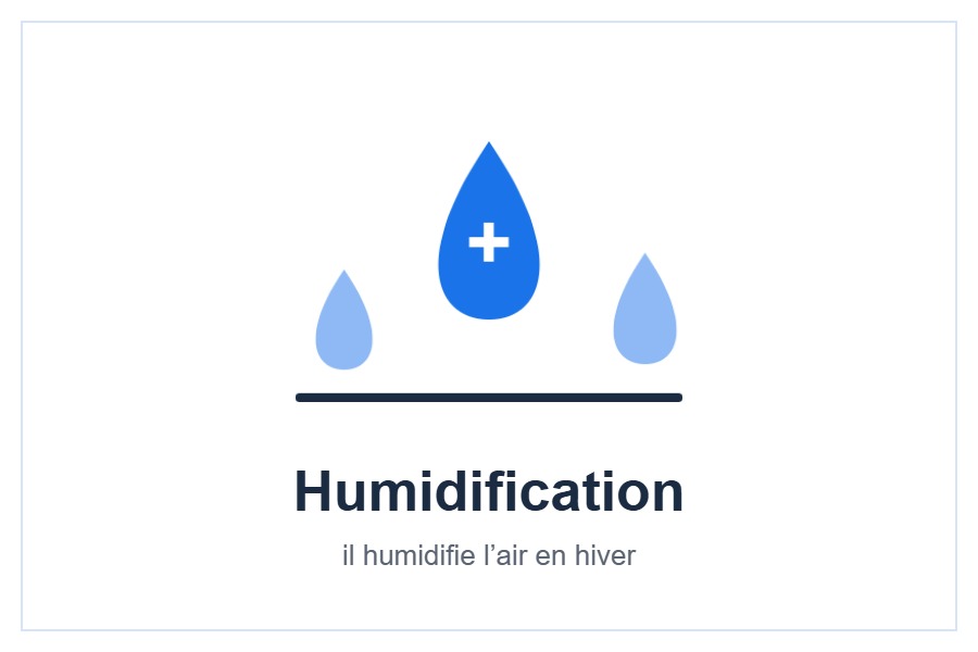 Fonction Ururu d’humidification style=