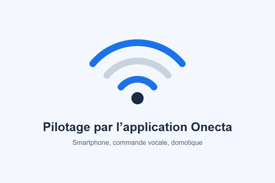 Application Onecta style=