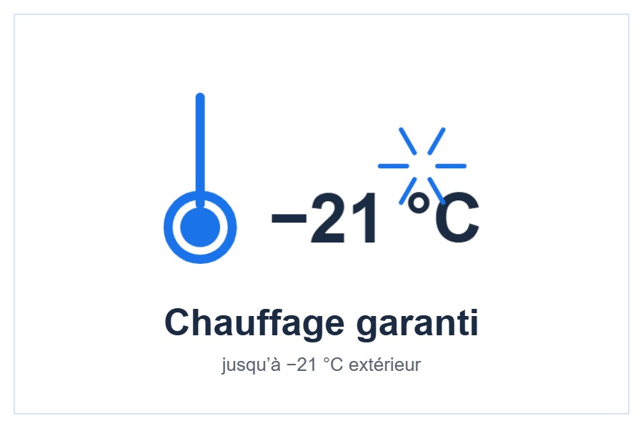 Chauffage grand froid jusqu’à −25 °C style=